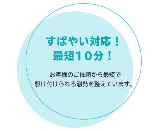 すばやい対応！ 最短10分！ お客様のご依頼から最短で駆け付けられる態勢を整えています。